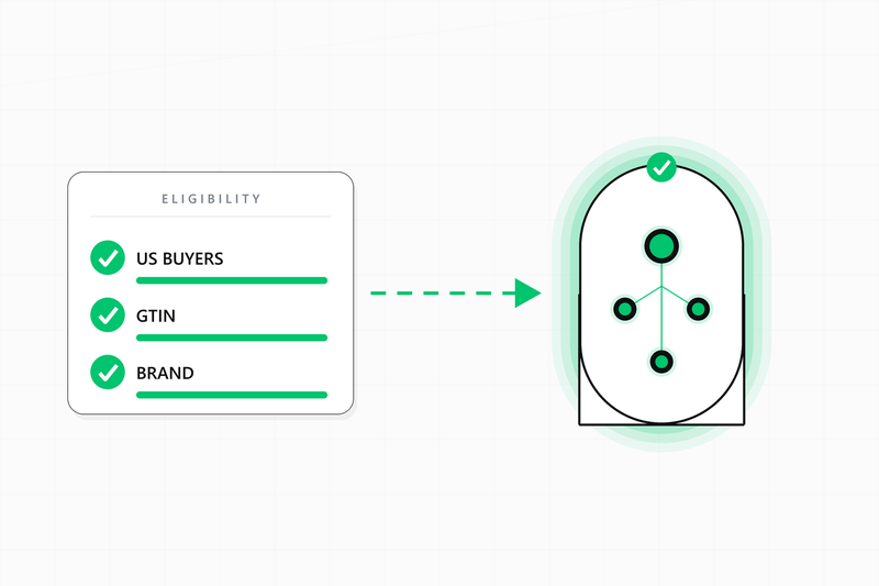 Is Your Shopify Store Eligible for AI Agents to Buy From? Agentic-Checkout Readiness in 2026